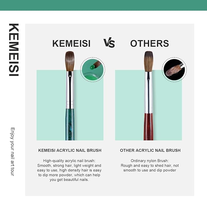 Acrylic Nail Brush Size #16, 100% Pure Kolinsky Nail Art Brushes for Acrylic Application, Sturdy Starry Handle Oval Shaped Nail Design Tools for Professional Manicure DIY, Green