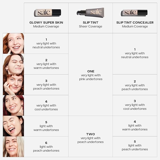 Saie Slip Tint Radiant Cream Concealer & All-Over Face Makeup - Concealer for Dark Circles, Redness & Blemishes - Lightweight Makeup Made with Hydrating Hyaluronic Acid - Shade 4 (0.17 oz)