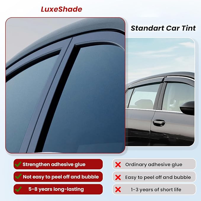 Car Window Tint, 2 PLY 20% VLT Premium Carbon HD Window Roll for Car, Home 36" in x 100'Ft Automotive Car Tint Privacy Film with Strength Adhesive, Blocks UV/IR Rays, Reduce Heat & Glare