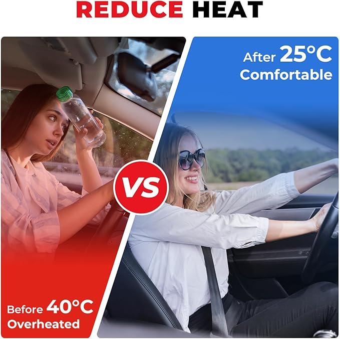 20% VLT Ceramic Car Window Tint Film (24In x100Ft), 99% UV & 96% IRR Blocks, 5-Layer Automotive Tints for Privacy Sun & Glare Protection Heat Blocking Scratch Resistant