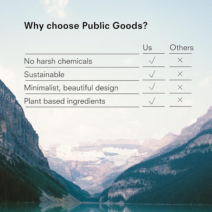 Public Goods Shower Essentials for Men and Women | Natural Shampoo, Conditioner & Body Wash | Made with Organic Essential Oils | Sulfate & Paraben Free | Vegan Friendly | 34 Fl Oz Refill