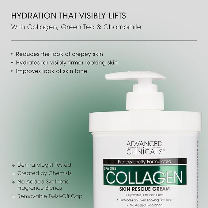 Advanced Clinicals Collagen Cream + Puffy Eye Face Serum 2pc Set | Collagen Body Lotion & Brightening Under Eye Serum | Fragrance Free | Skin Care Products, 2pc Bundle