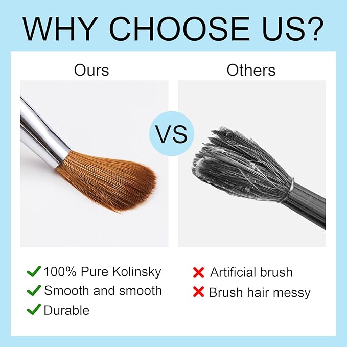 Acrylic Nail Brush Size 14, 100% Pure Kolinsky 3D Art Nail Brush with Gradient Blue Handle, Art Design Powder Nail Brush Pen for Nails Extension & Carving, Acrylic Application Tools