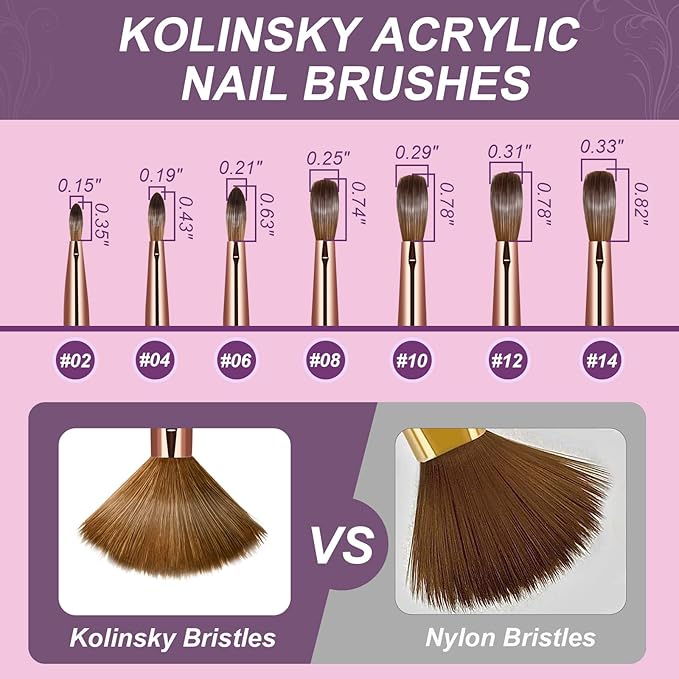 Acrylic Nail Brush Size 8, 100% Real Kolinsky Art Nail Brush for Acrylic Powder Application, Handmade Women Manicure Nail Extension Tool for Professional DIY Home Salon and Beginners