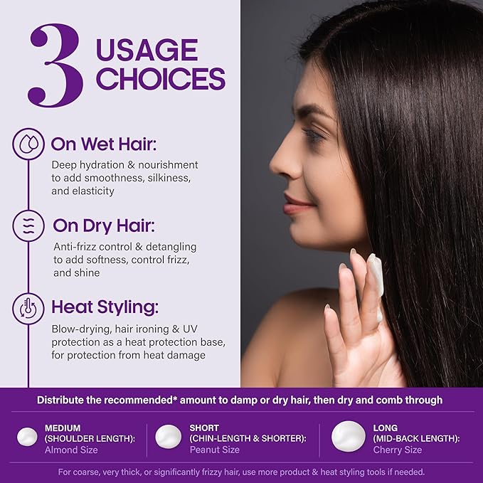 Hydrating Hair Serum – Keratin Hair Treatment for Dry, Frizzy, Damaged Hair – Biotin, Castor & Rosemary Oils – Anti‑Frizz, Heat Protectant & Split Ends Repair for Smooth, Shiny Hair, Pack of 2