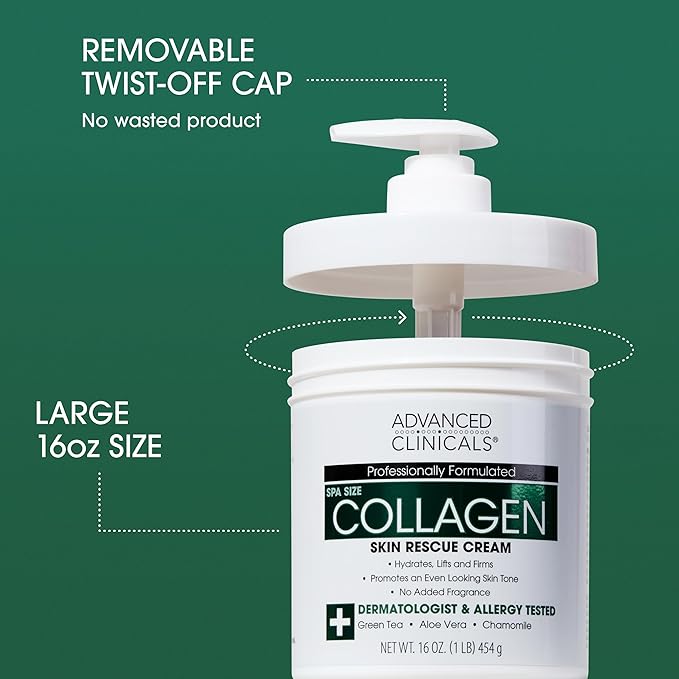 Advanced Clinicals Collagen Cream + Puffy Eye Face Serum 2pc Set | Collagen Body Lotion & Brightening Under Eye Serum | Fragrance Free | Skin Care Products, 2pc Bundle