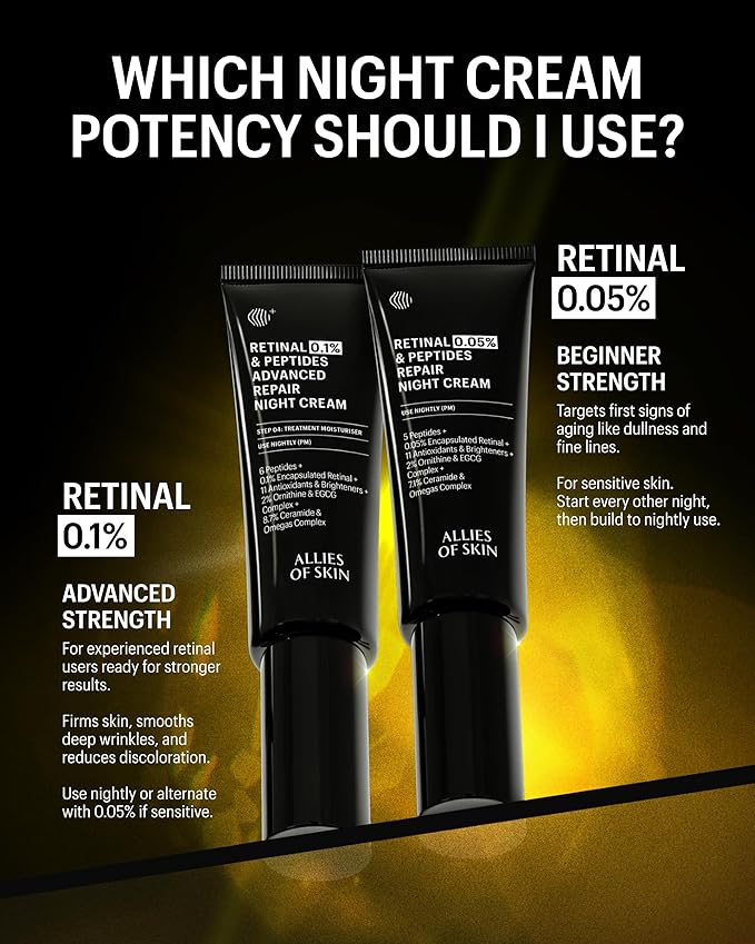 Allies of Skin Retinal 0.1% Peptides Repair Night Cream with 0.1% Encapsulated Retinal, 6 Peptides, 2% Ornithine & EGCG Complex, 8.7% Ceramides & Omegas Complex