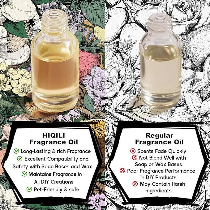 HIQILI Bubble Gum Fragrance Oil for Candle, Soap & Bath Bombs Making, Long Lasting Candy Scents, Home Diffuser Use - 1 Fl Oz